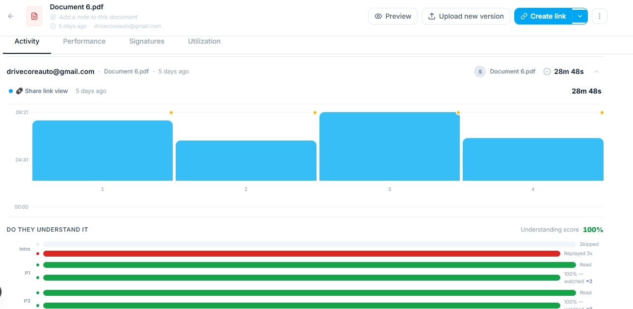 Document understanding analytics with video walkthrough completion